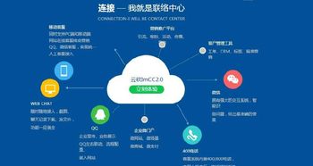 大數(shù)據(jù)與人工智能雙核驅(qū)動(dòng)，客服系統(tǒng)邁向智能化新紀(jì)元